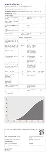 Kühlschranklampe E14 (15W): 2700K Warmweiß mit T22 Kapsel, 90 Lumen
