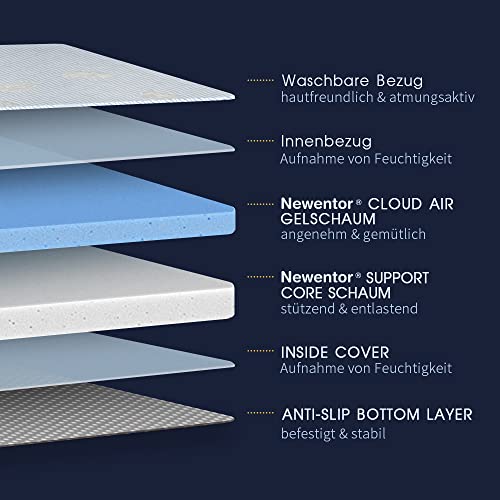 Newentor® Matratzen Topper (180x200cm) H2-H3 Kaltschaum | Höhe: 7cm