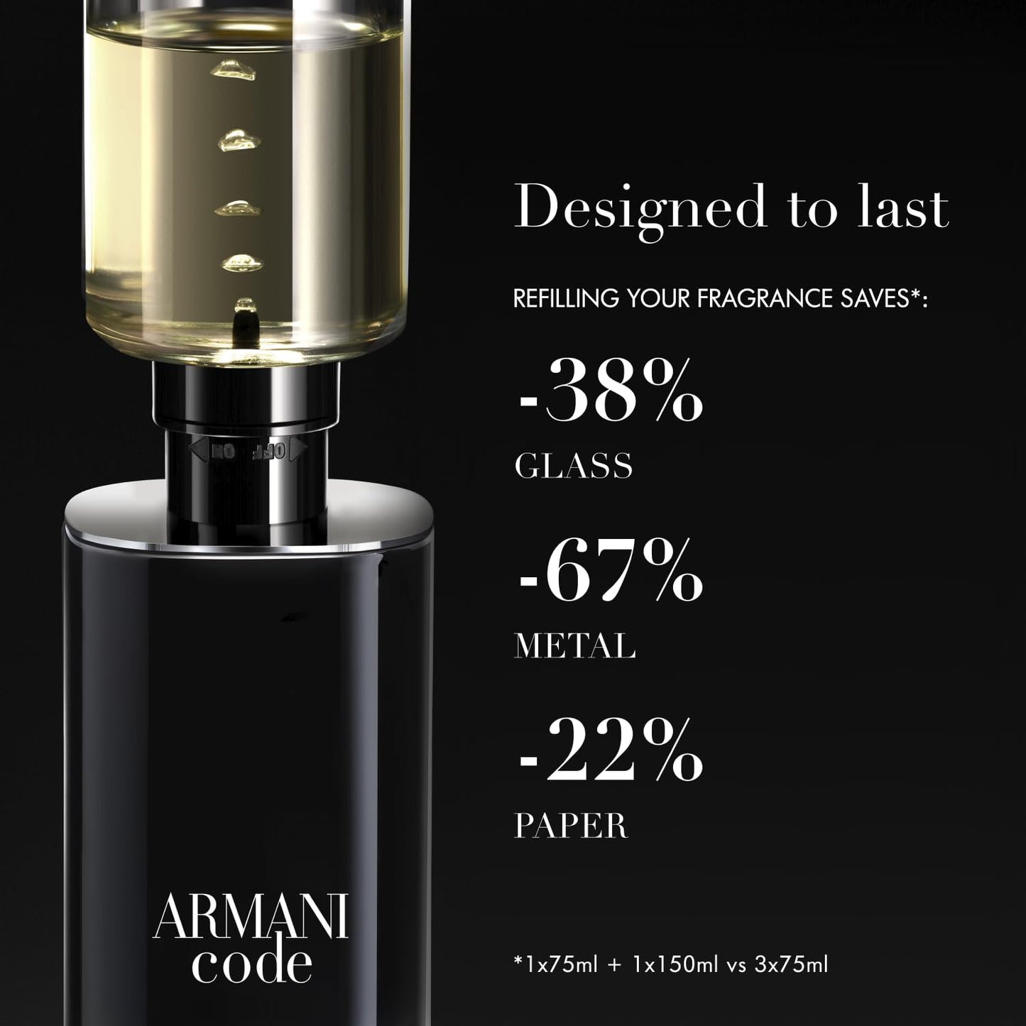 GIORGIO ARMANI 'Armani Code' Eau de Toilette für Herren (125ml)