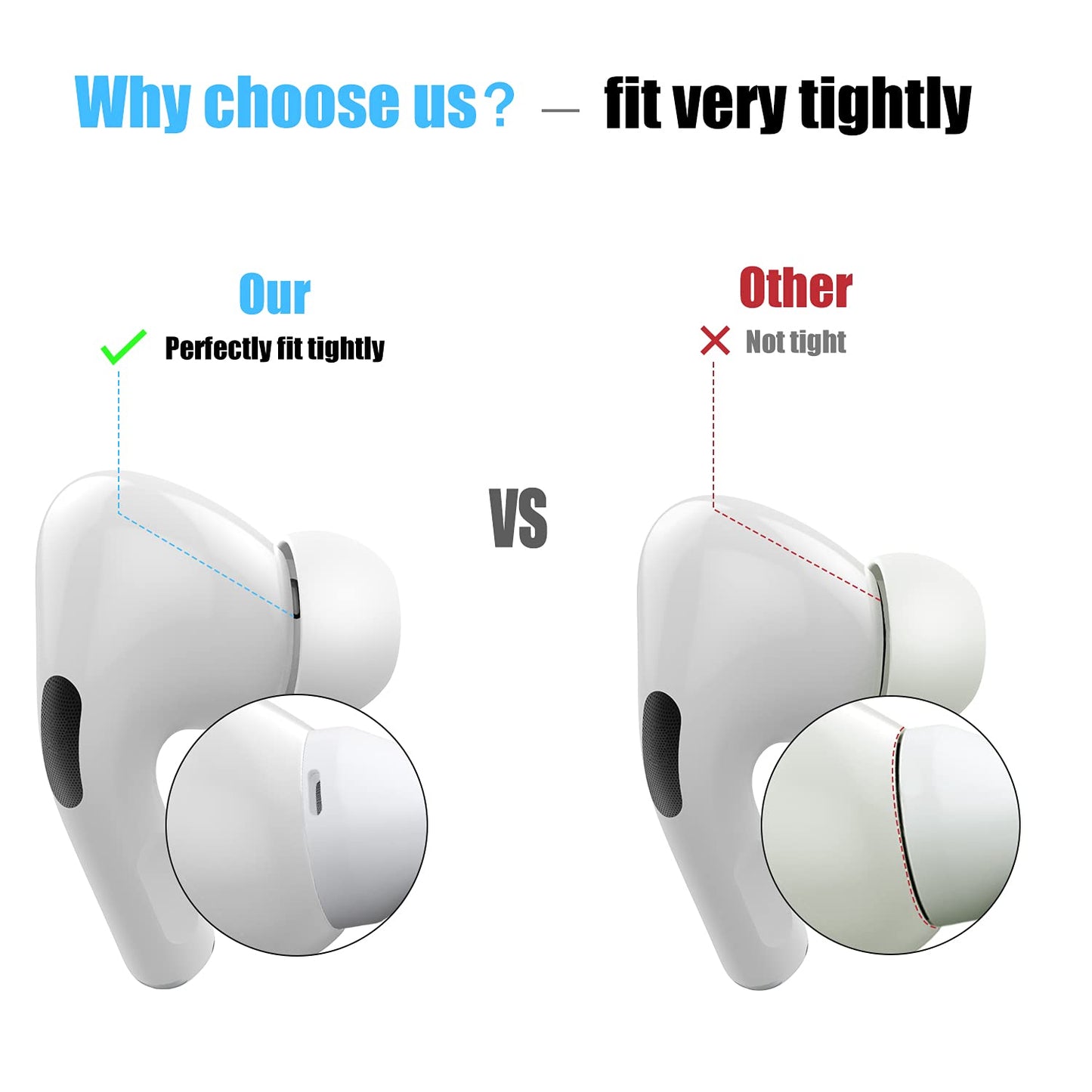 Ersatz-Ohrstöpsel für Airpods Pro und AirPods Pro 2 mit Loch zur Geräuschreduzierung