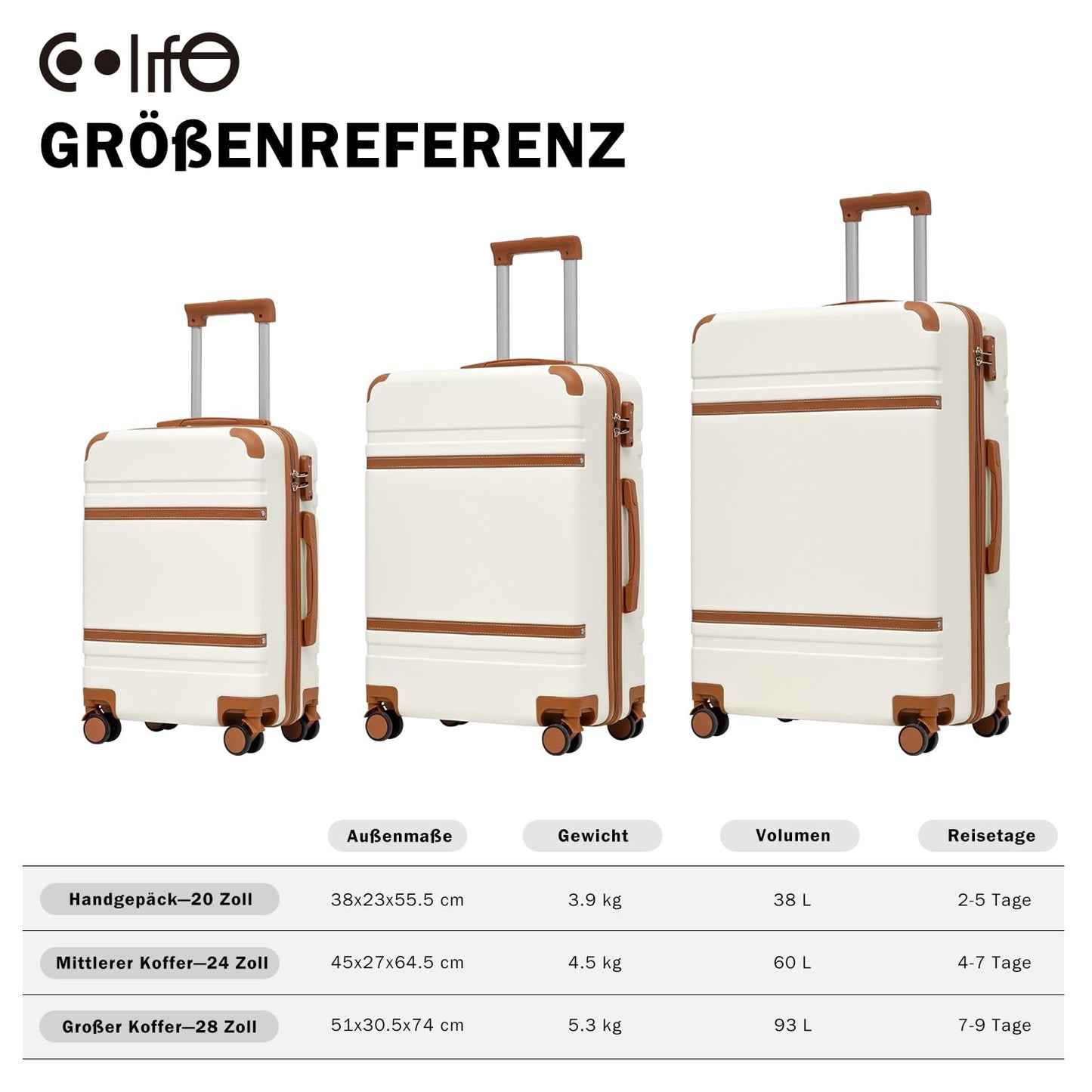 COOLIFE Hartschalen Reisekoffer-Set (3-teilig) mit TSA-Schloss & Teleskopgriff (Dunkelgrün)