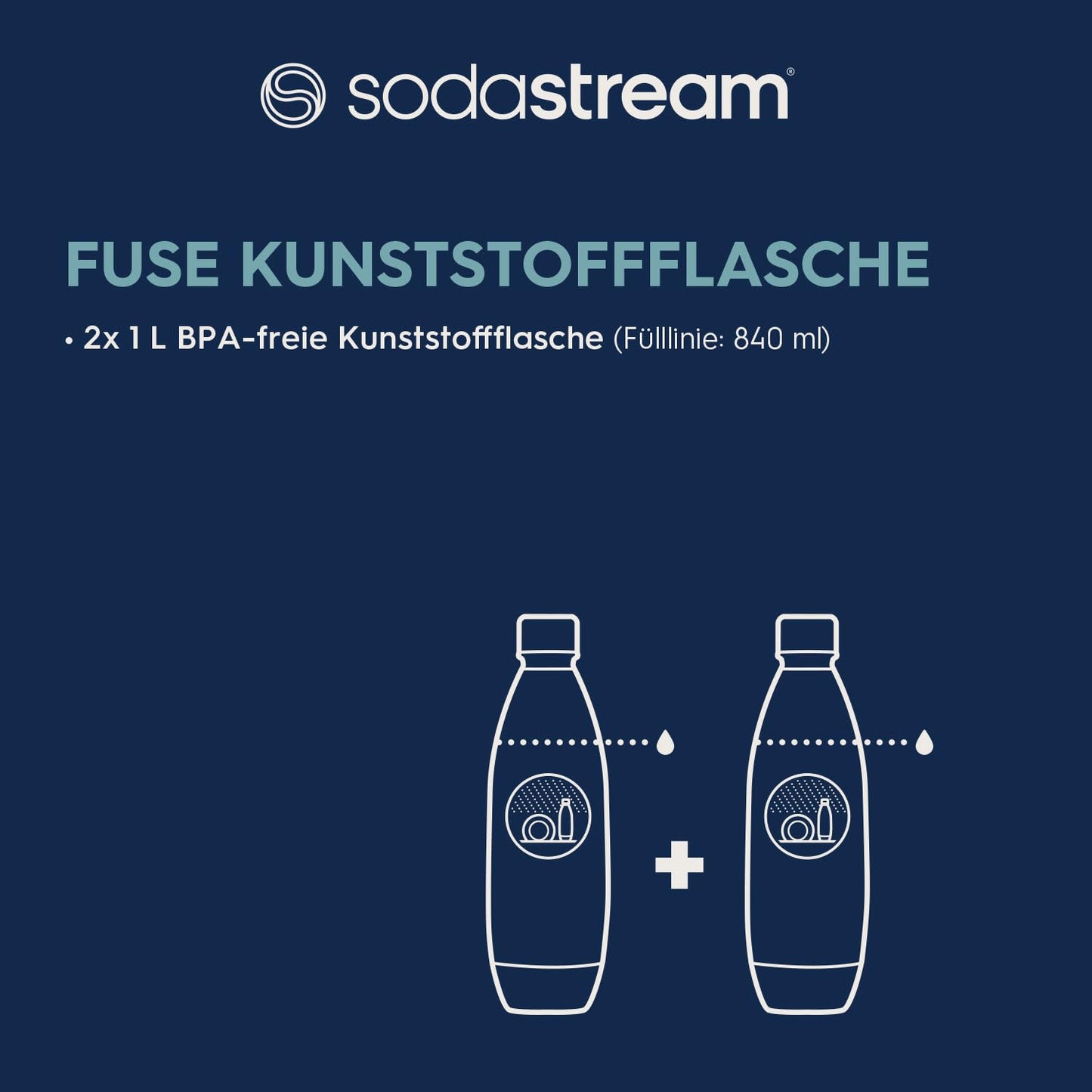 SodaStream 1L FUSE Flaschen (2er-Set) | Spülmaschinengeeignet: BPA-frei