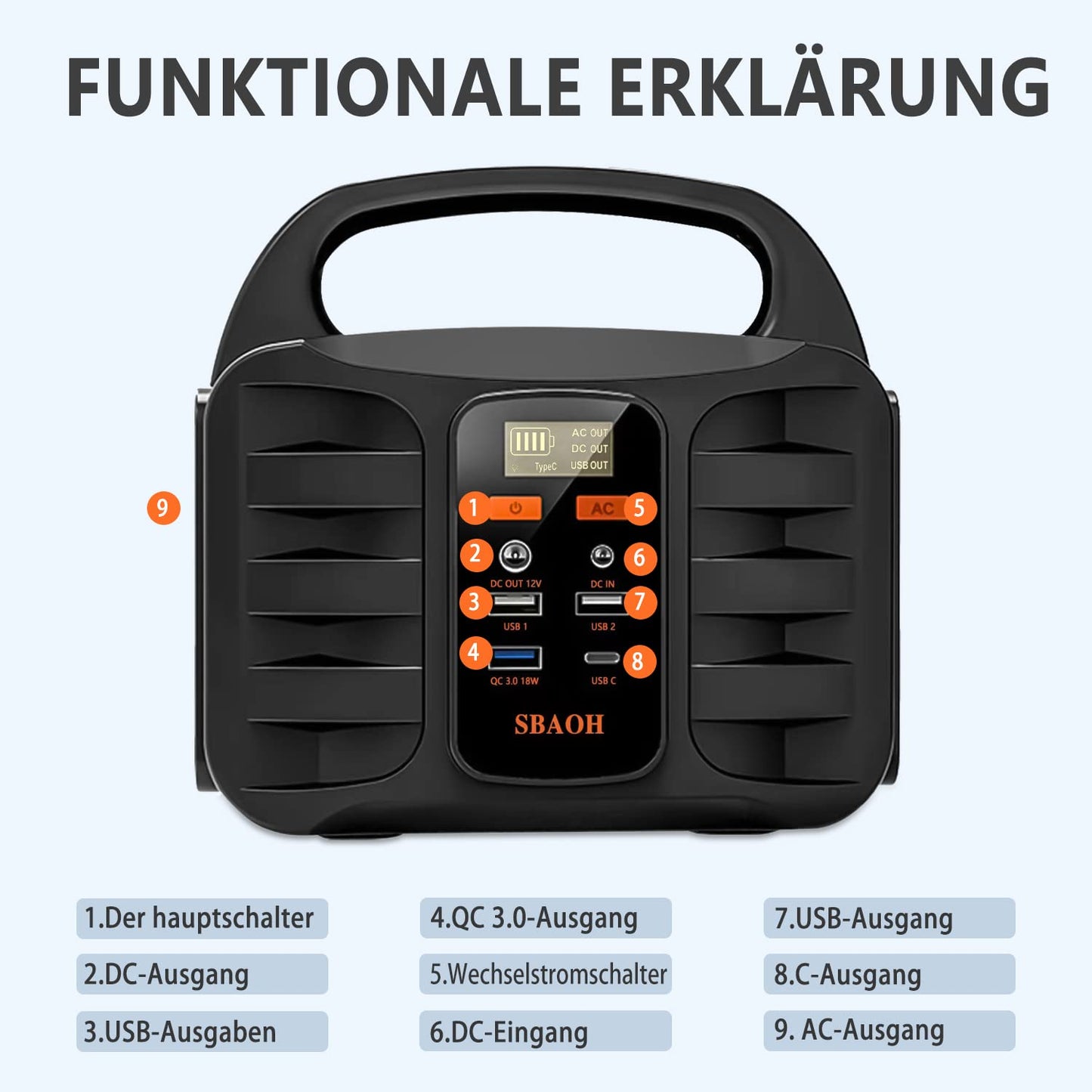 Outdoor Powerstation 'SBAOH' 99Wh, 150W: Solargenerator Akku für Reise & Camping