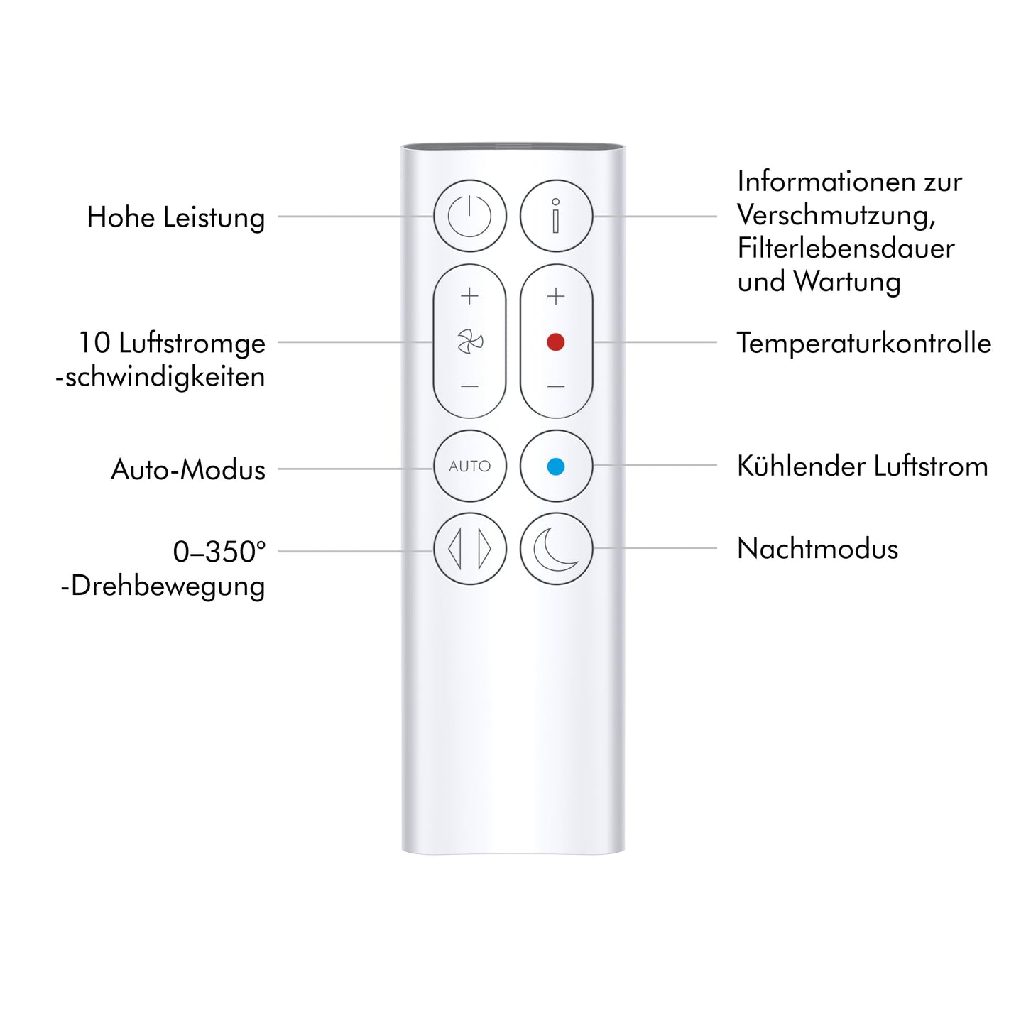 Dyson Purifier Hot+Cool 'Gen1 HP10' Luftreiniger mit Heiz- und Kühlfunktion