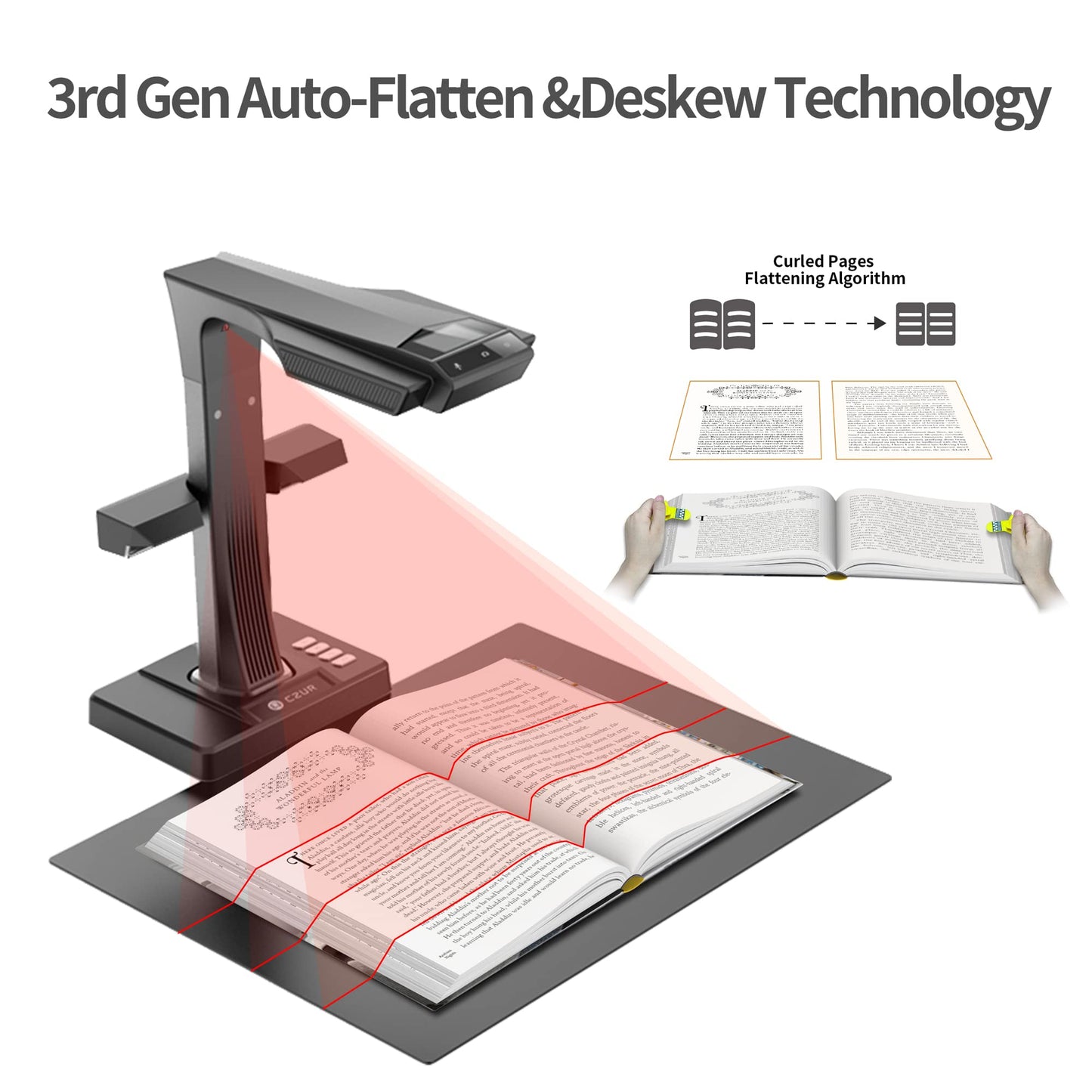 Professioneller Buchscanner 'CZUR ET24 Pro' mit HDMI: 24MP mit Laser Verflachungstechnologie