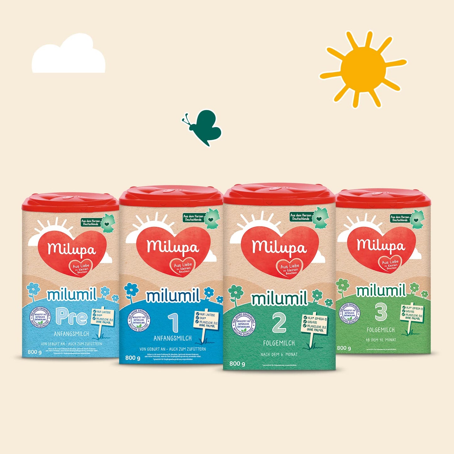 Milupa Milumil 2 Folgemilch (1x 800g) | Baby-Milchpulver nach dem 6. Monat