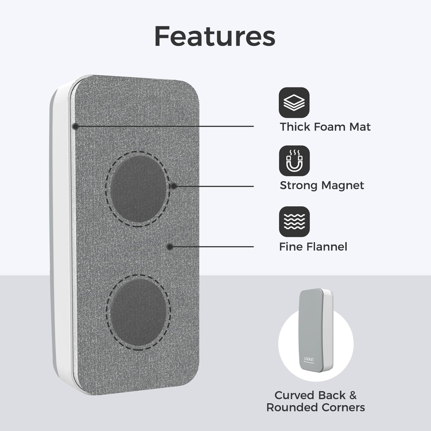 Magnetic Whiteboard Cleaner for Classroom, Home and Office (Gray)