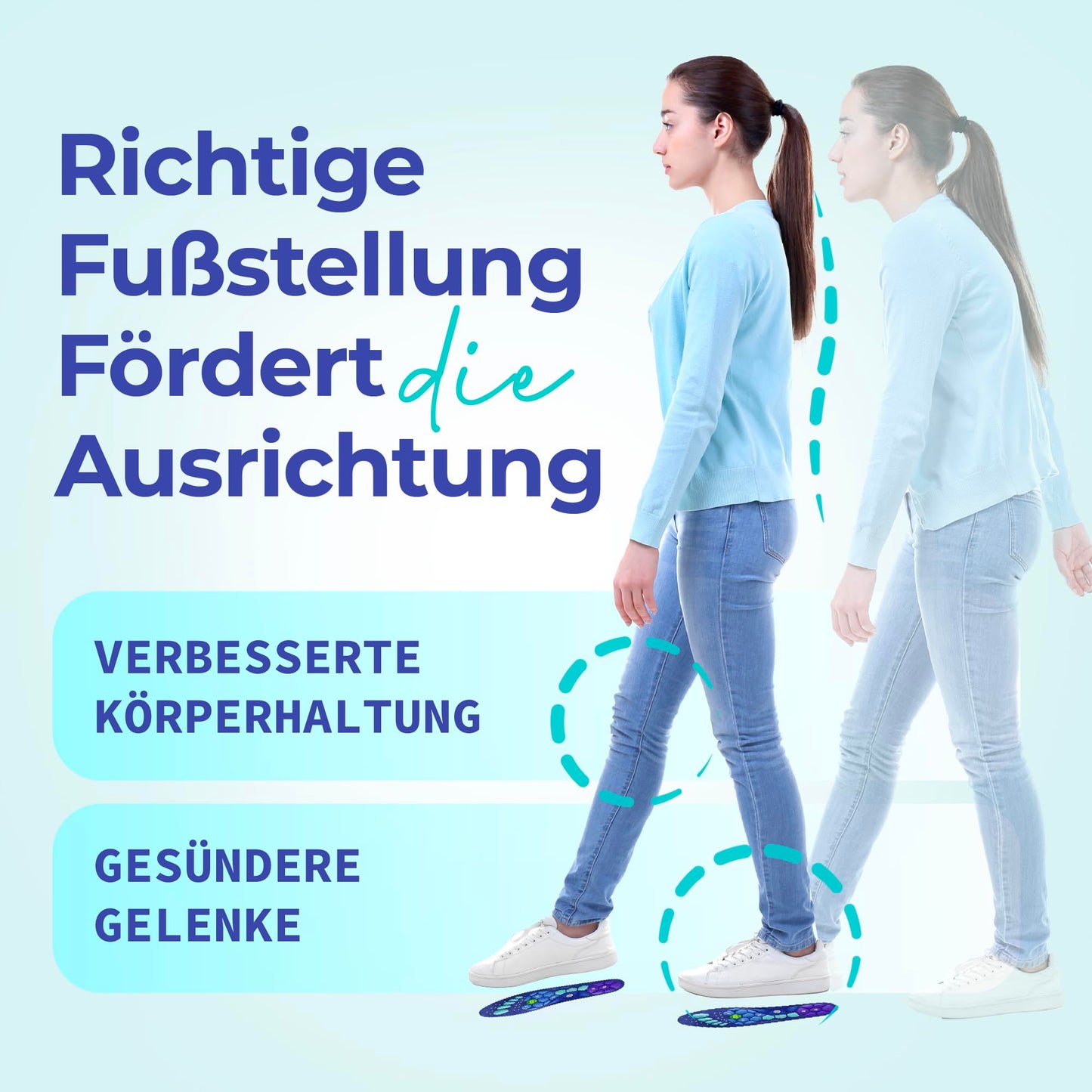 Akusoli magnetic insoles against heel spurs & flat feet: Can be cut to size