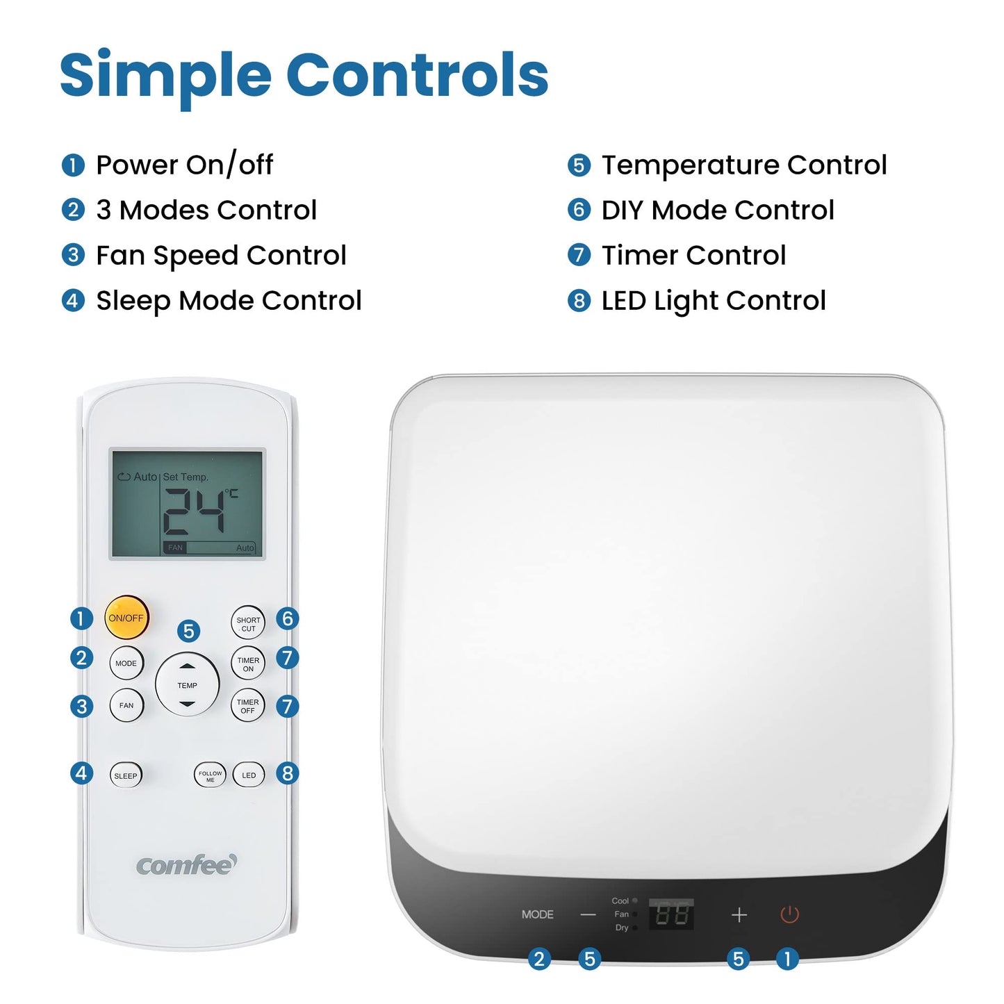 Comfee 3-in-1 Mobiles Klimagerät (MPPH-09CRN7) mit Abluftschlauch: 9000 BTU - 2,6kW