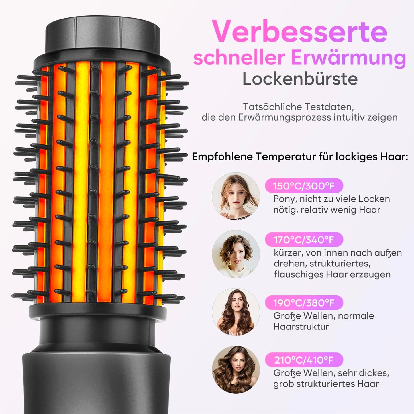 Wireless Reise-Lockenstab-Minibürste für Frauen (7000mAh): USB-Aufladbar mit Negativen Ionen