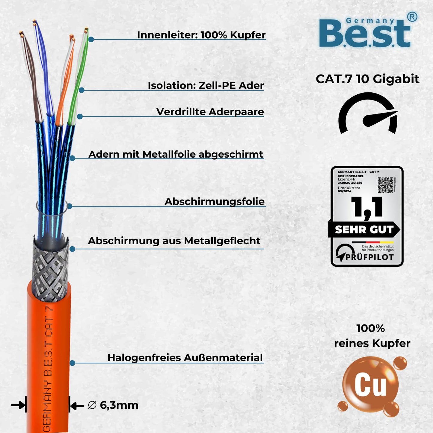Germany Best (CAT 7) 100m Simplex Copper LAN Network Installation Cable: S/FTP 10 Gbit/s