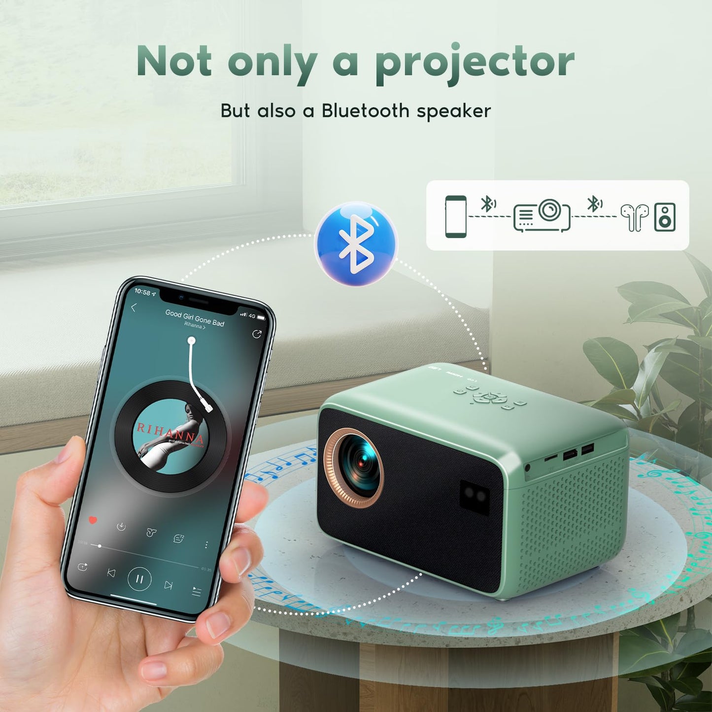 4K Mini Beamer mit WiFi6, Bluetooth: Native 1080P | Kompatibel mit Smartphone-HDMI-USB-Fire TV Stick