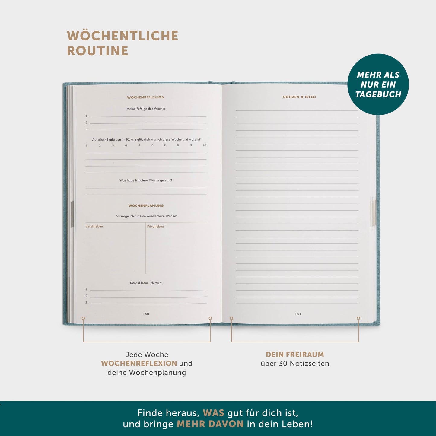 6-Minuten Tagebuch für Erwachsene 2025 (Das Original): Achtsamkeitstagebuch für mehr Resilienz & Selbstliebe