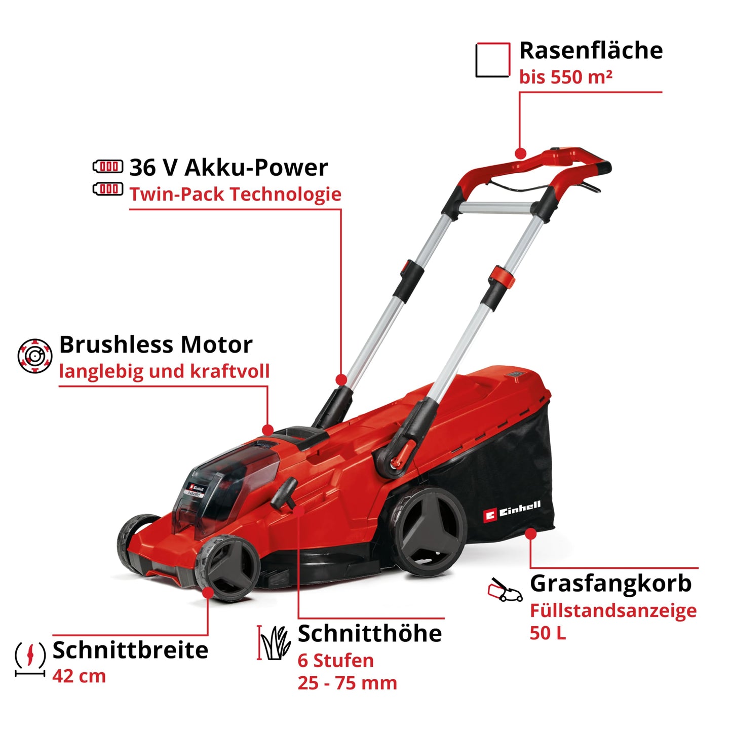 Einhell Akku-Rasenmäher 'RASARRO' 36/42 Kit Power X-Change inkl. 2x 4,0Ah Akkus+Ladegerät