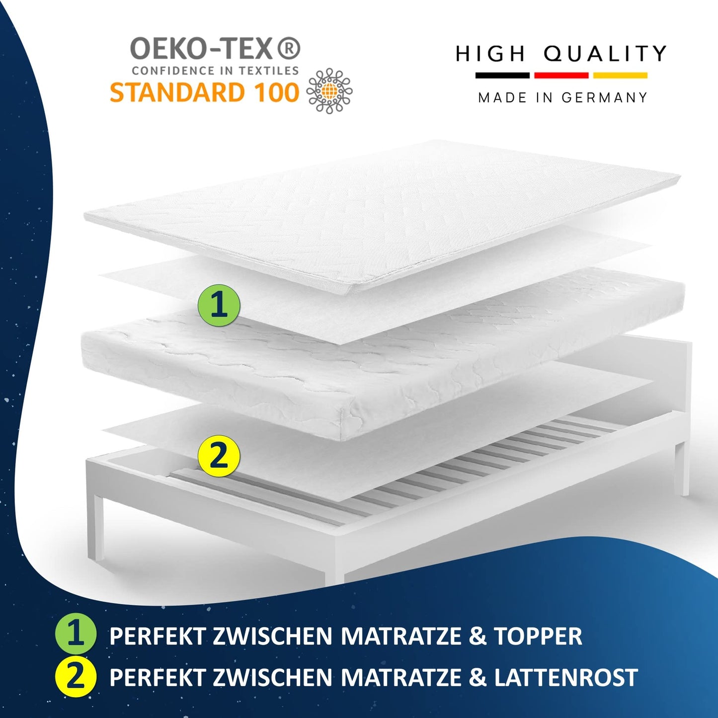 LILENO HOME Mattress Anti-Slip Mat for Slatted Frame: Thin Underlay for Mattress, Washable