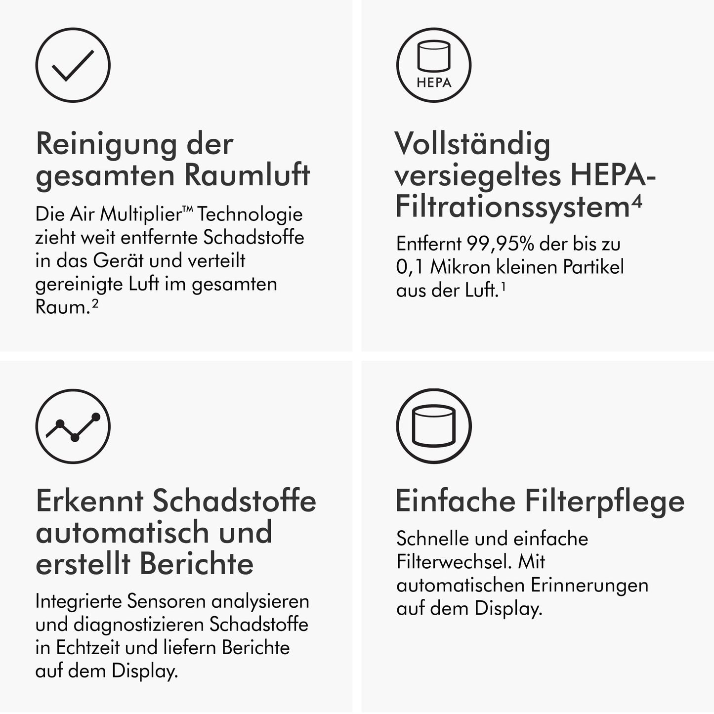 Dyson Purifier Hot+Cool 'Gen1 HP10' Luftreiniger mit Heiz- und Kühlfunktion