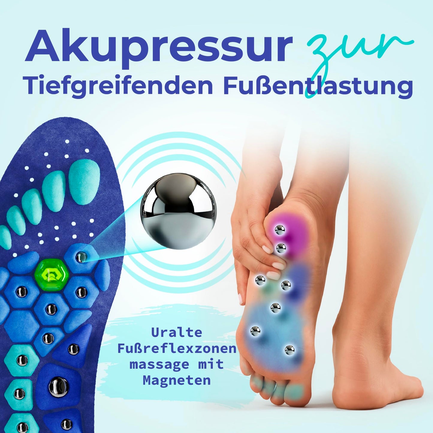 Akusoli magnetic insoles against heel spurs & flat feet: Can be cut to size