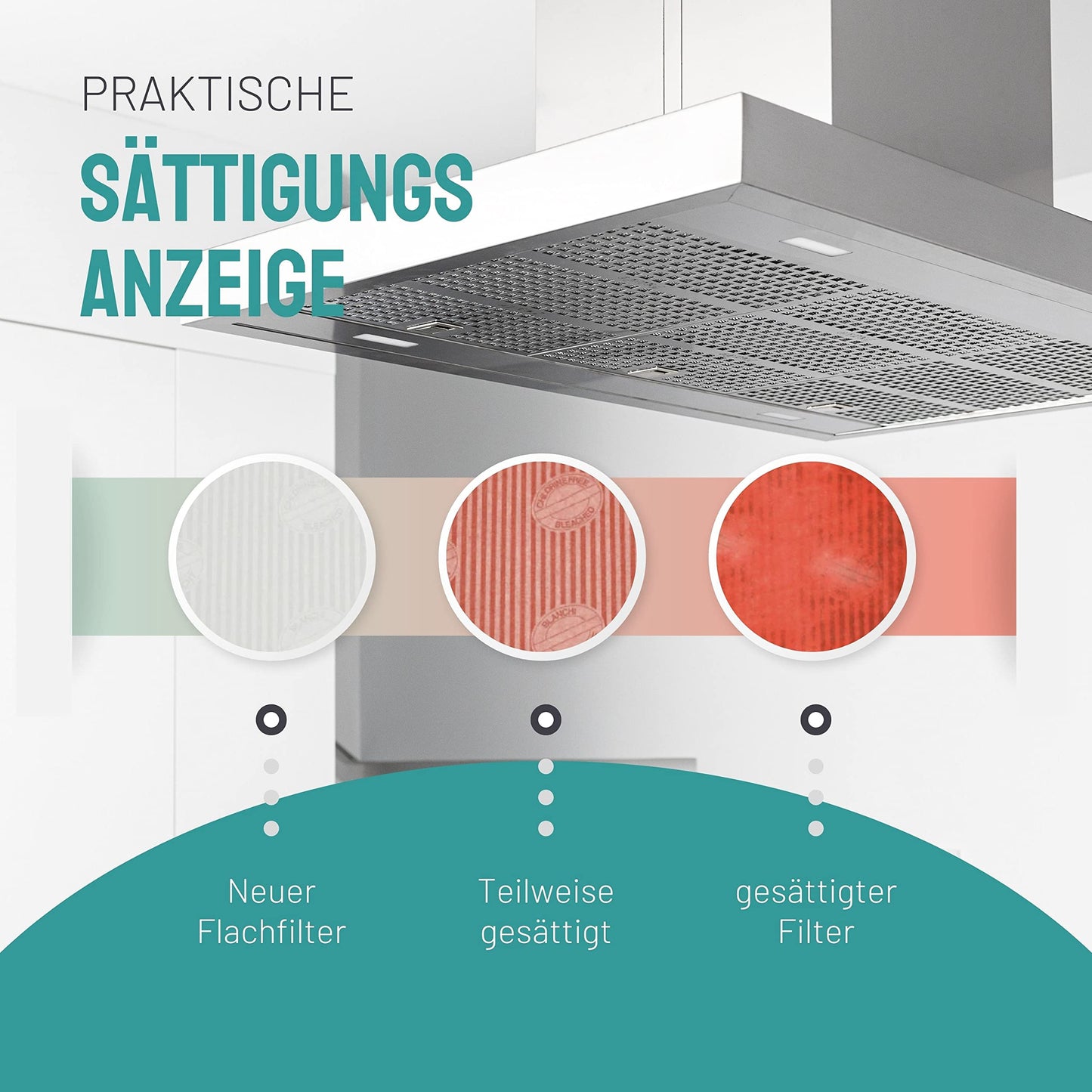 FilterBase® Aktivkohlefilter für Dunstabzugshaube (2er Pack - 57x47cm): Filtermatte zuschneidbar