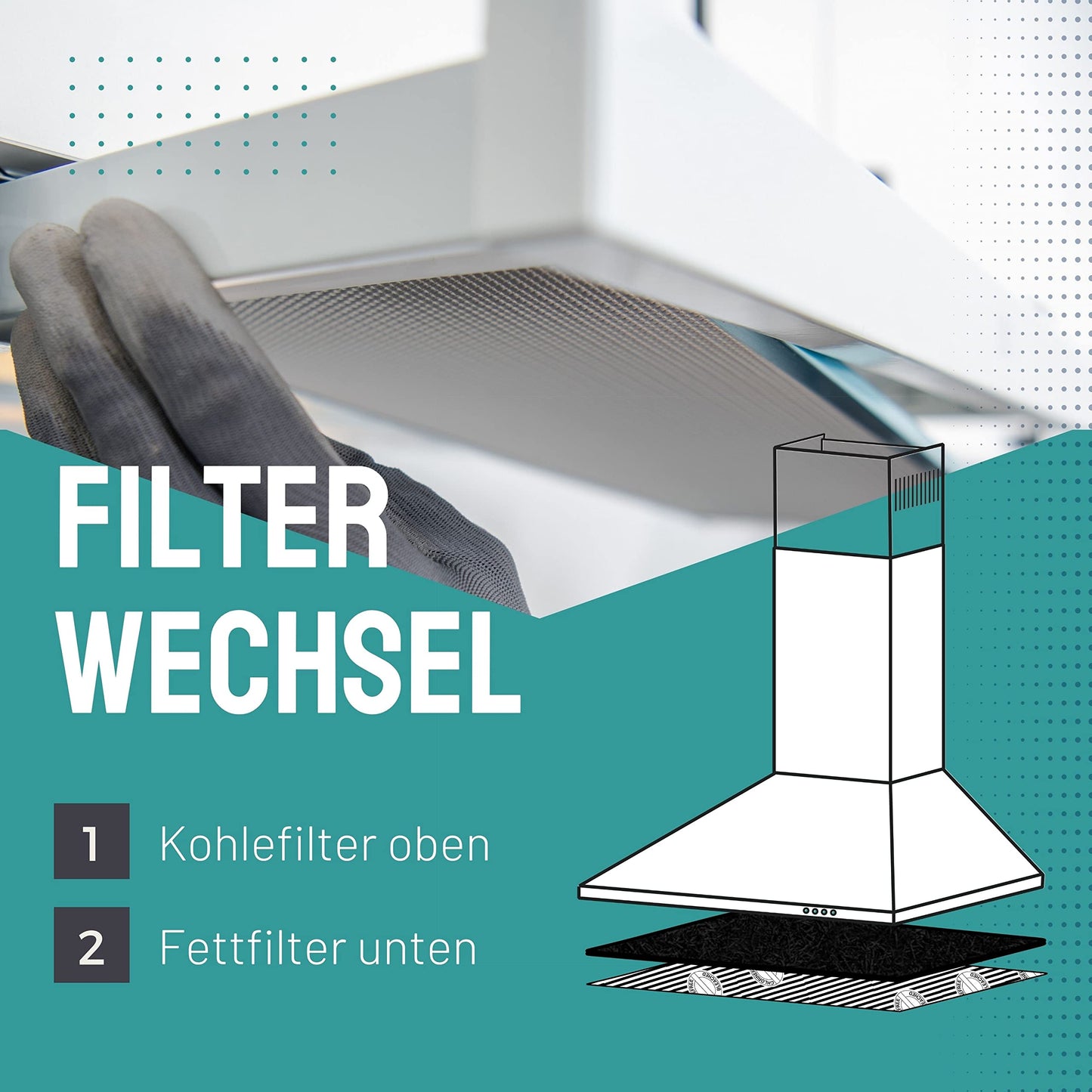 FilterBase® Aktivkohlefilter für Dunstabzugshaube (2er Pack - 57x47cm): Filtermatte zuschneidbar