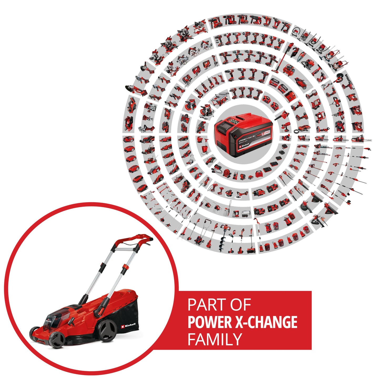 Einhell Akku-Rasenmäher 'RASARRO' 36/42 Kit Power X-Change inkl. 2x 4,0Ah Akkus+Ladegerät