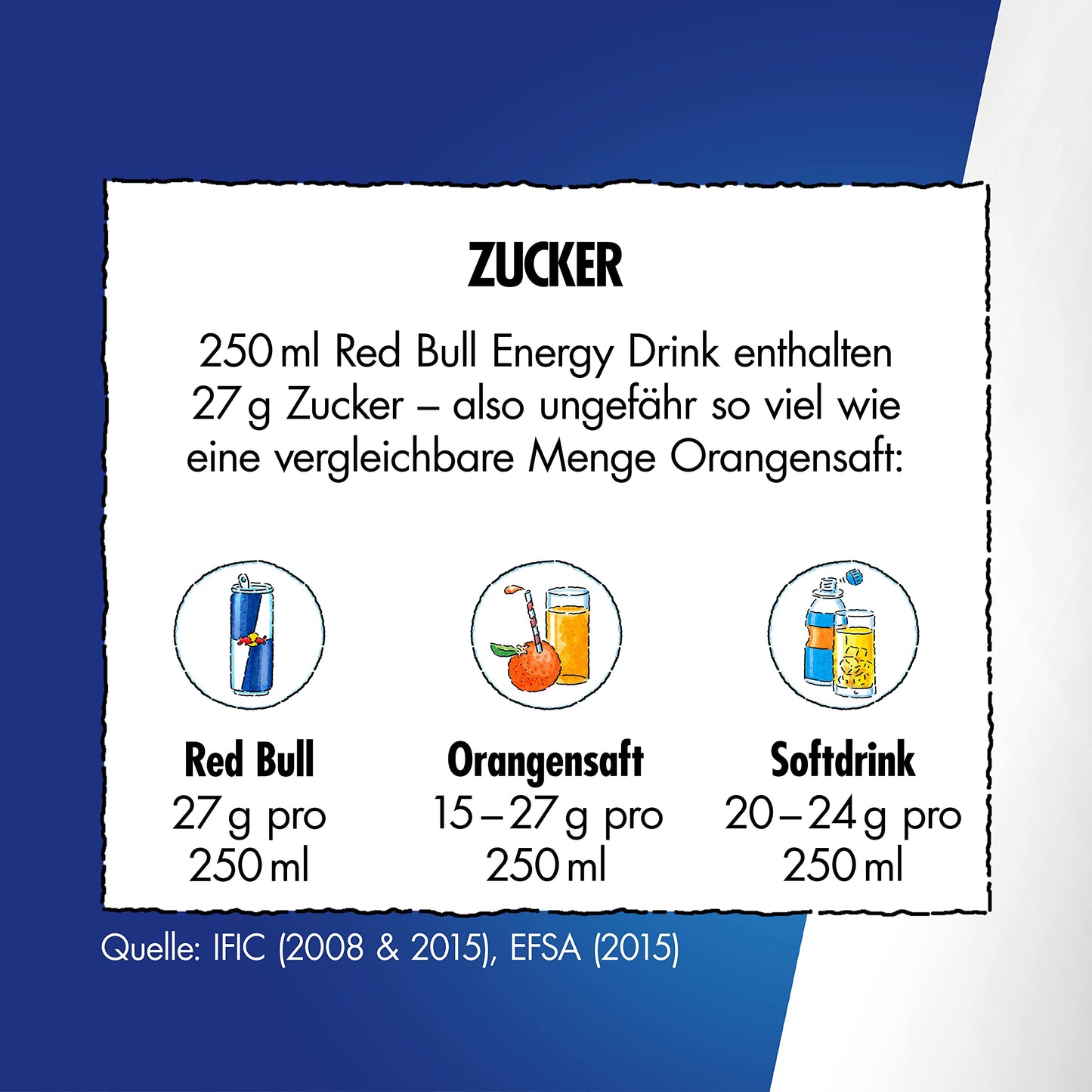 Red Bull Energy Drink 'Blue Edition' (24er-Pack Dosen je 250ml) mit Heidelbeere-Geschmack