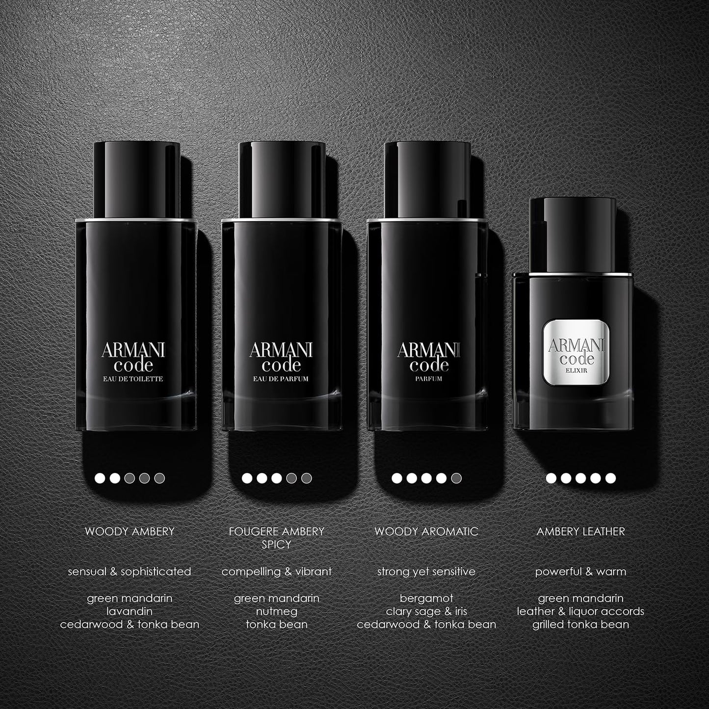 GIORGIO ARMANI 'Armani Code' Eau de Toilette für Herren (125ml)