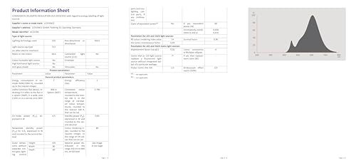 Osram LED Base Classic A-Lampe, Sockel: E27 | (Warmweiß-2700 K: 7W): Klar - 5er Packung