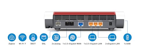 FRITZ!Box 7690 (Wi-Fi 7 DSL router with 5,760 MBit/s (5GHz) - DECT basis