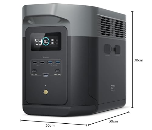 EcoFlow 'DELTA 2 MAX' tragbare Powerstation: Solargenerator für Zuhause, Camping, Wohnmobil