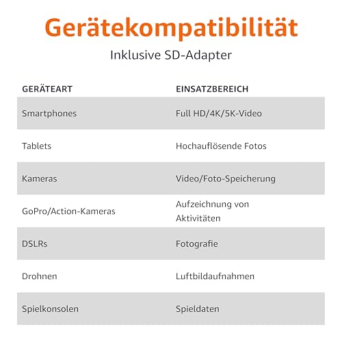 Amazon Basics microSD-Karte 512 GB | UHS-I U3 A2, bis zu 200 MB/s, für 4K/5K-Video