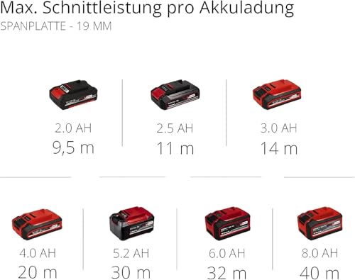 Einhell Akku-Stichsäge (TE-JS 18/80) Li-Solo Power X-Change ohne Akku