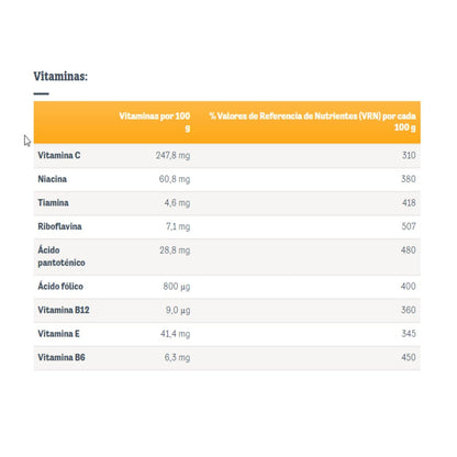 nimm2 Soft (1x 800g Großpackung): Gefüllte Kaubonbons in vier Sorten mit Fruchtsaft und Vitaminen
