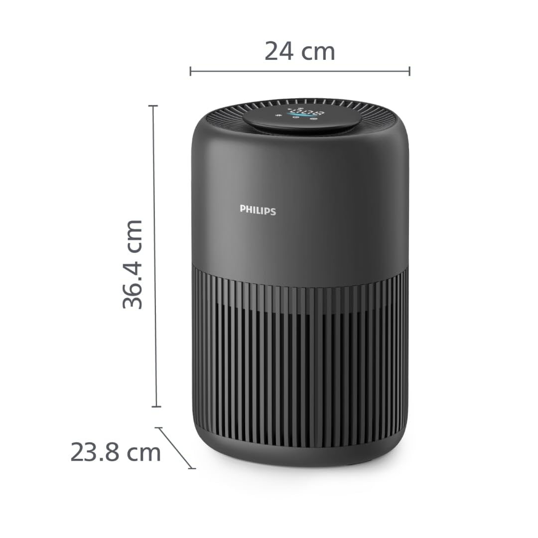 Philips Luftreiniger 900 Serie mit HEPA NanoProtect + Aktivkohlefilter | Leise, intelligent und energieeffizient