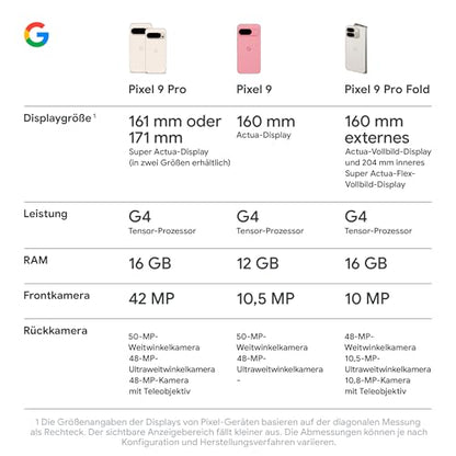 Google Pixel 9 Pro XL (128GB) mit Gemini ohne SIM-Lock, Dreifach-Rückkamerasystem, KI-Technologie