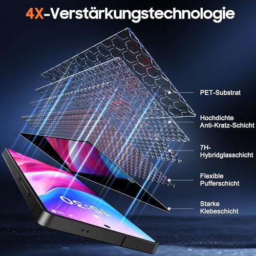Samsung Galaxy S25 Ultra Anti-Spy Sichtschutzfolie (2er Pack): Automatische Staubentfernung