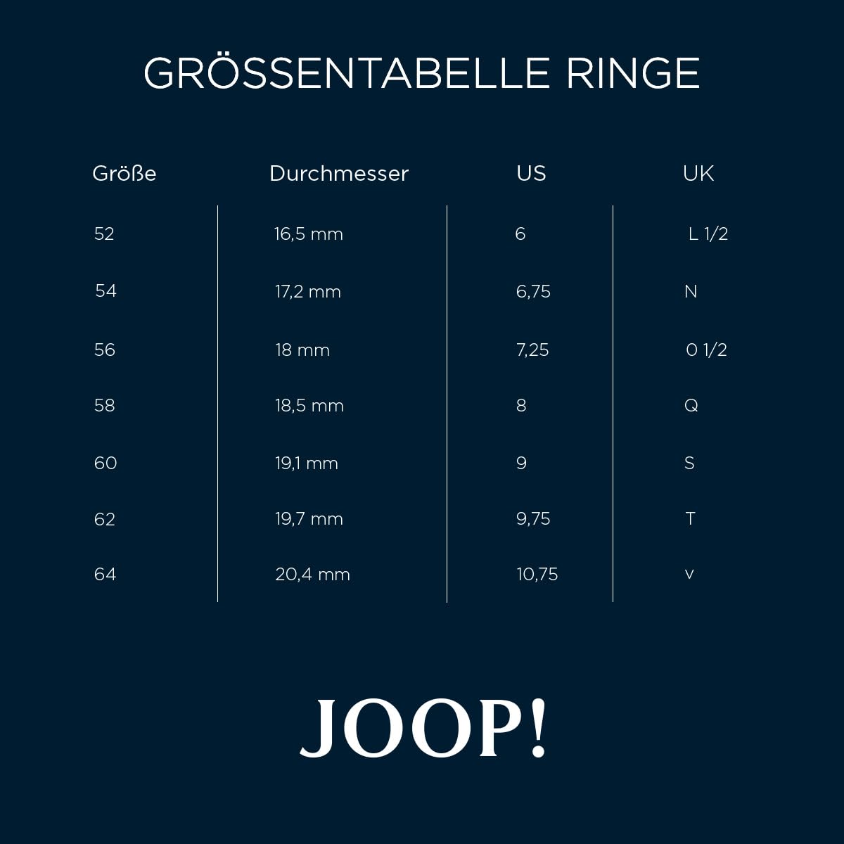 JOOP!  Edelstahl Damenring inkl. Geschenk Box in Farbe: Gold