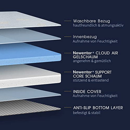 Newentor® Matratzen Topper (180x200cm) H2-H3 Kaltschaum | Höhe: 7cm