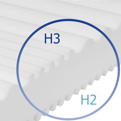 Ergonomische 7-Zonen Kaltschaummatratze (140x200cm): H2-H3, Atmungsaktiv, Höhe: 15cm