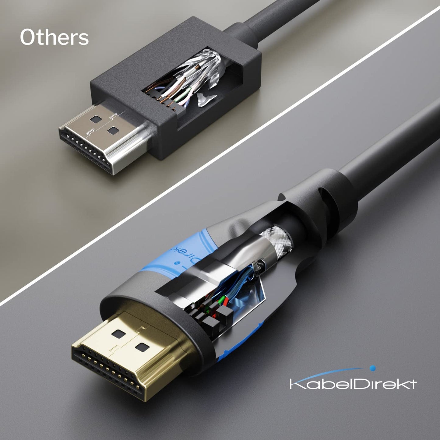 KabelDirekt 4K & 8K High Speed HDMI-Kabel mit Ethernet (1m): Entwickelt in Deutschland