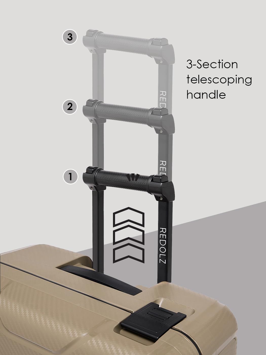 REDOLZ 'Essentials 15' Hartschalen Reisekoffer-Set (3-teilig): 3-Punkt-Verschluss-System, TSA-Schloss