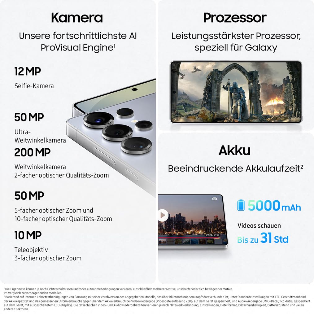 Samsung Galaxy S25 Ultra mit Galaxy AI (12GB RAM, 256GB Speicher) Titanium Schwarz