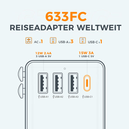 TESSAN Universal Reiseadapter mit 3 USB-A und 1 USB-C: Internationaler Steckdosenadapter