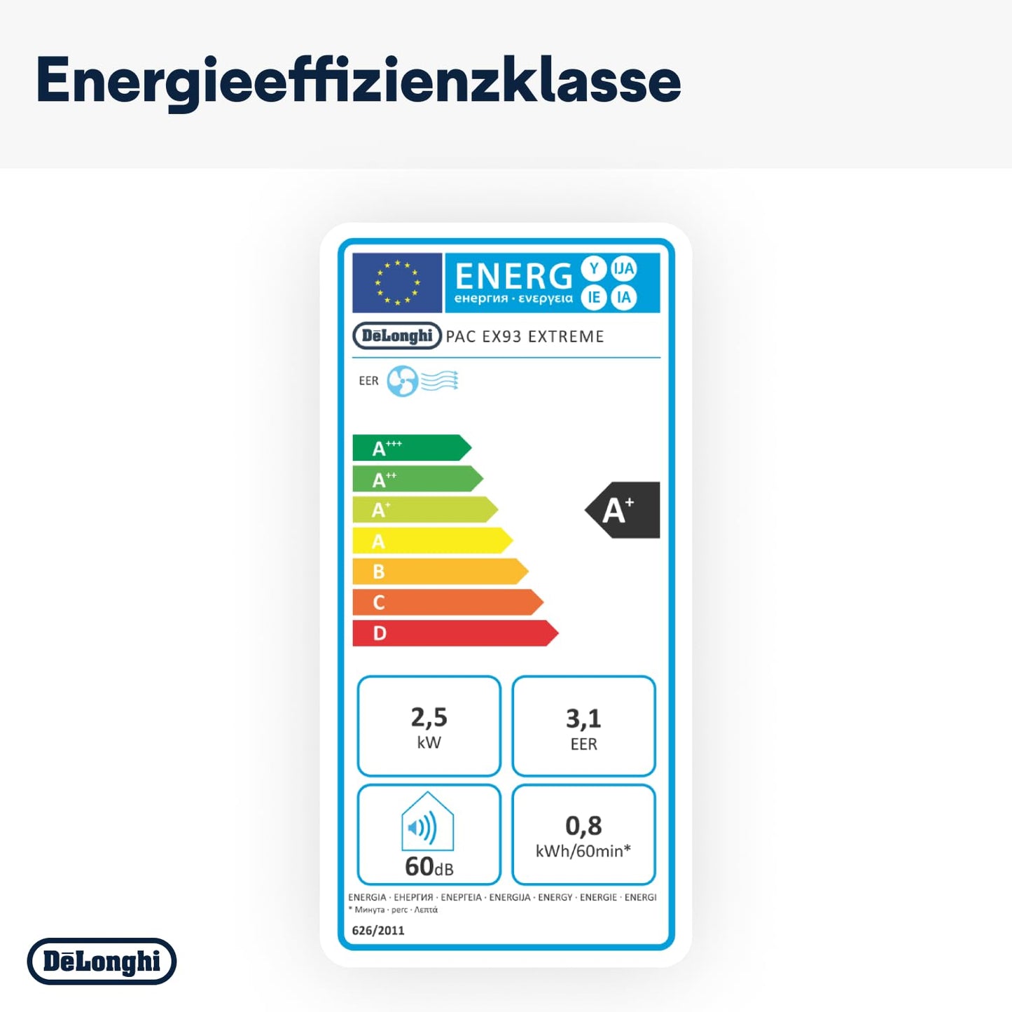 De'Longhi 'Pinguino PAC EX93' Klimagerät mit Abluftschlauch: Whisper Technology
