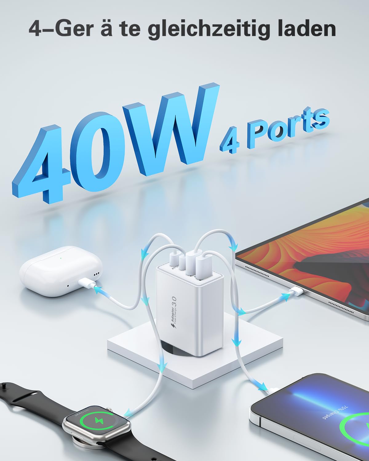 USB-C Charger (40W) 4-Port Fast Charger for iPhone, iPad, Samsung and more
