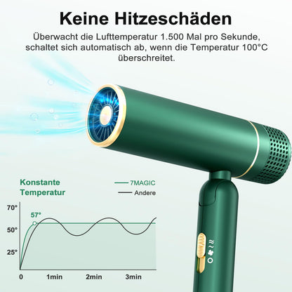 7MAGIC Haartrockner | Ionen-Technologie für glänzendes, geschmeidiges Haar