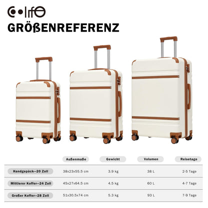 COOLIFE Hartschalen Reisekoffer-Set (3-teilig) mit TSA-Schloss & Teleskopgriff (Dunkelgrün)