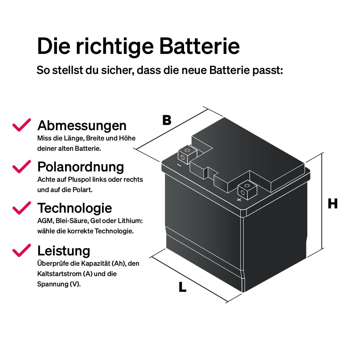HeyVolt GEL motorcycle battery YTX12-BS: Maintenance-free, vibration-resistant and powerful starting