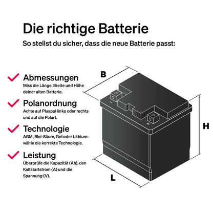 HeyVolt GEL motorcycle battery YTX12-BS: Maintenance-free, vibration-resistant and powerful starting