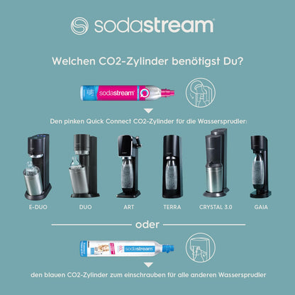 SodaStream E-DUO Wassersprudler mit Quick-Connect: CO2-Zylinder inkl. Zubehör