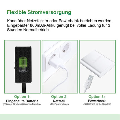 WIWACAM 4K WLAN Mini-Kamera für Nistkästen: Live-Übertragung auf Smartphone, Nachtsicht